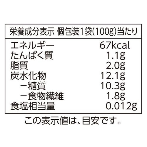 炒め玉ねぎ【冷凍】 100g x 3袋入 トップバリュ