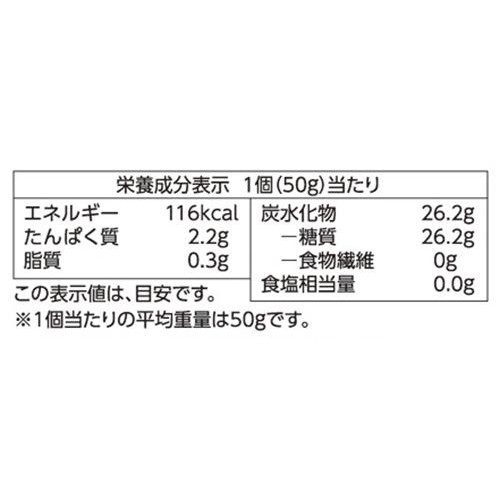 切り餅 400g トップバリュベストプライス