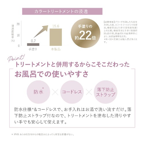 YA−MAN ヤーマン 超音波トリートメント シャインプロ ヘアアイロン HC21B