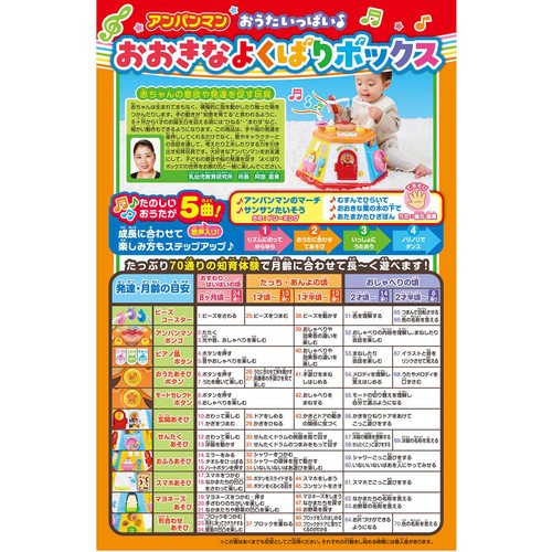 アガツマ おうたいっぱい♪おおきなよくばりボックス 8ヶ月以上