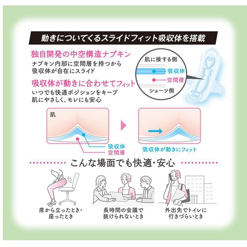 大王製紙 エリス ルナフィット ふんわりタイプ 特に多い昼用 羽つき 27cm 15個
