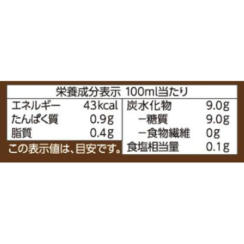カフェオレ 1000ml トップバリュベストプライス