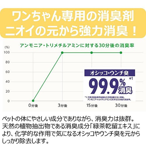 【ペット用】 アース・ペット ジョイペット天然成分消臭剤 オシッコのニオイ汚れ専用 お徳用 詰替 450mL