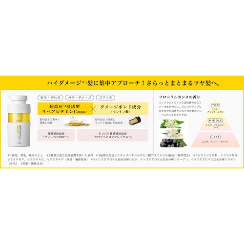 アンレーベル ラボ ダメージケア 集中美容液シャンプー つめかえ用 ビタミンC 310mL