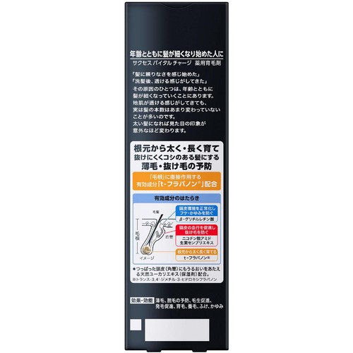花王 サクセス バイタルチャージ薬用育毛剤 200ml Green Beans