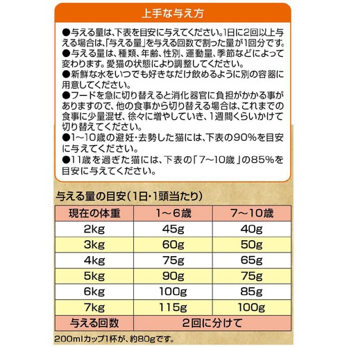 【ペット用】 ペットライン 国産メディファスアドバンス グレインフリー 1歳からの猫用 チキン&フィッシュ味 1.25kg