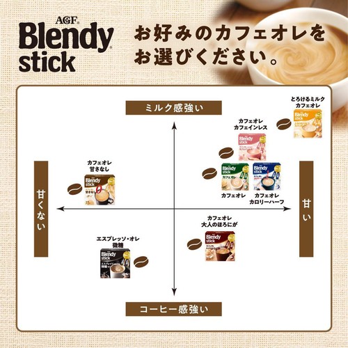 AGF ブレンディ スティック カフェオレ 甘さなし スティックコーヒー 8本入