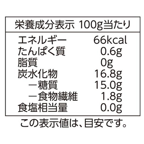 ブルーベリー【冷凍】 200g トップバリュベストプライス