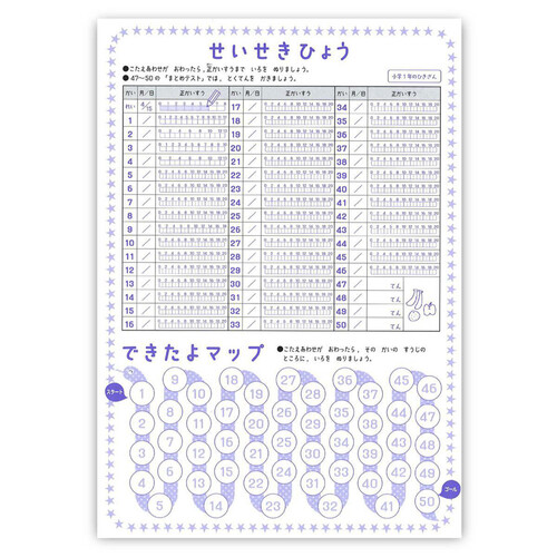 学研 できたよドリル 小学1年生 ひきざん