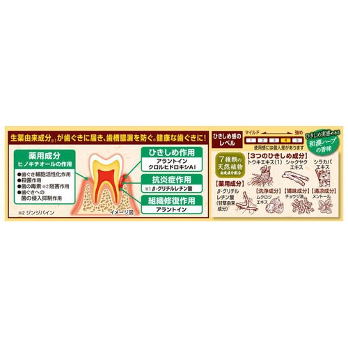 小林製薬 ひきしめ生葉 100g