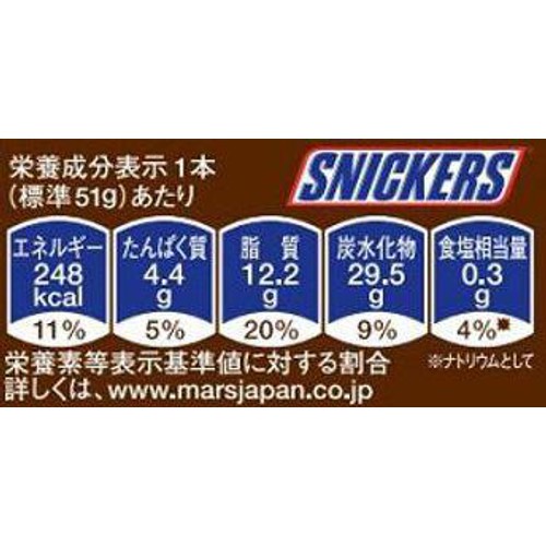 マースジャパン スニッカーズ ピーナッツ シングル 1本入
