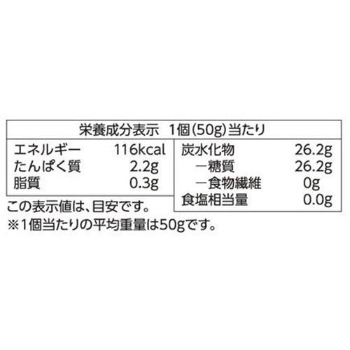 切り餅 700g トップバリュベストプライス