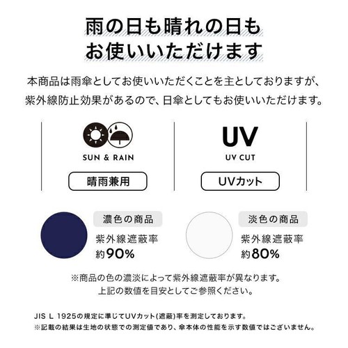 ワールドパーティ フローティングチューリップ mini 折りたたみ傘 50cm オフ