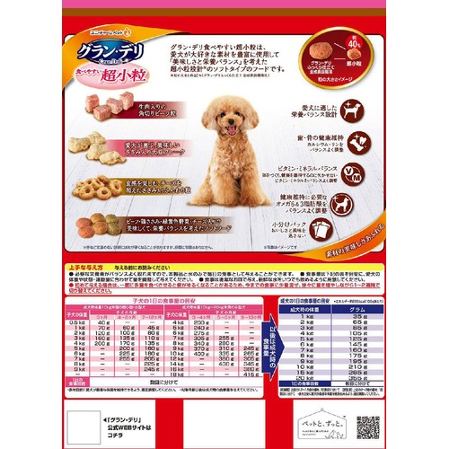 【ペット用】 ユニ・チャーム 【国産】グラン・デリ ふっくら仕立て 食べやすい超小粒 1.7kg