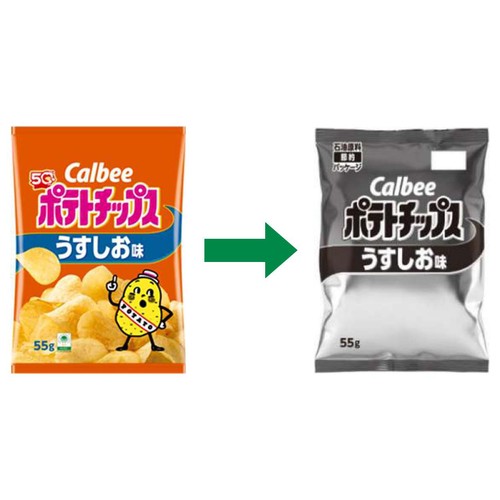 カルビー ポテトチップスうすしお味 55g