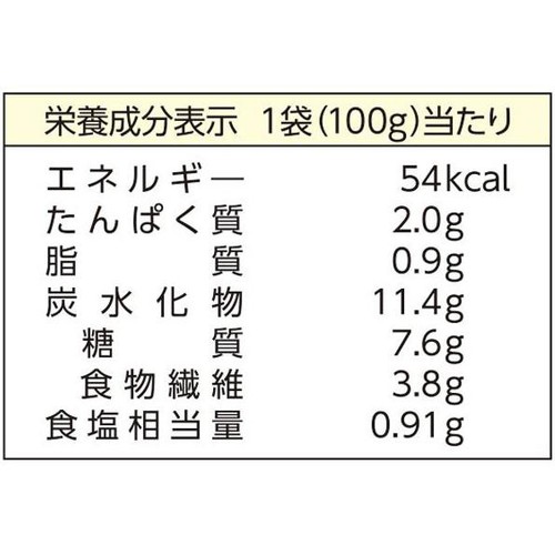 アサヒグループ食品 まんぷく日和 味しみ肉じゃが 1人前