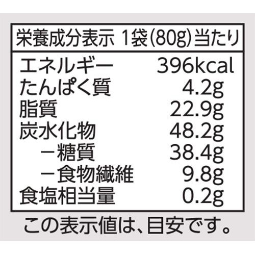 やさしごはん おこめとおからでつくったクッキータイププレーン 80g トップバリュ