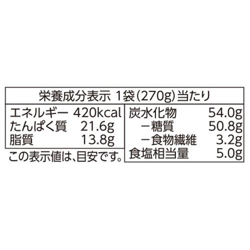 おでん種 9種18品 270g トップバリュベストプライス