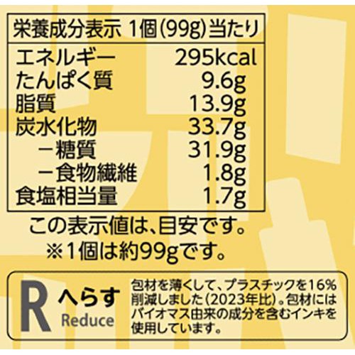 ジューシー ウインナーパン 1個 トップバリュベストプライス