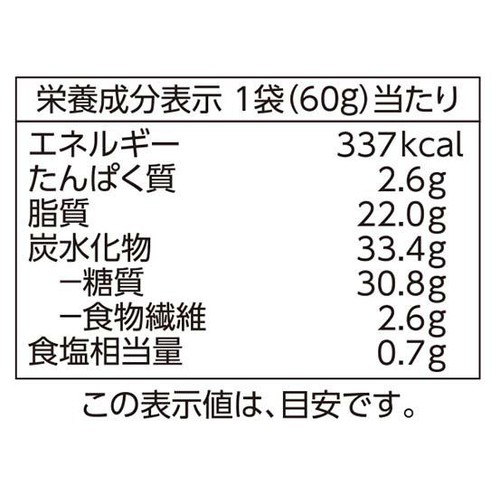 ポテトチップスしお味 60g トップバリュベストプライス
