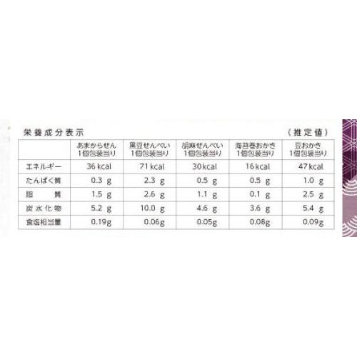 岩塚製菓 I-P 新潟物語 36袋入