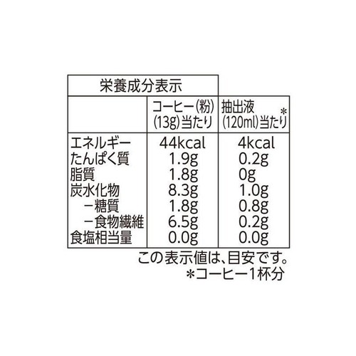 珈琲鑑定士監修ブレンドコーヒー レギュラーコーヒー モカブレンド(粉) 320g トップバリュ