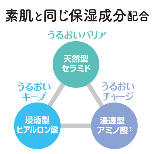 牛乳石鹸 カウブランド 無添加 泡のボディソープ ポンプ 500mL