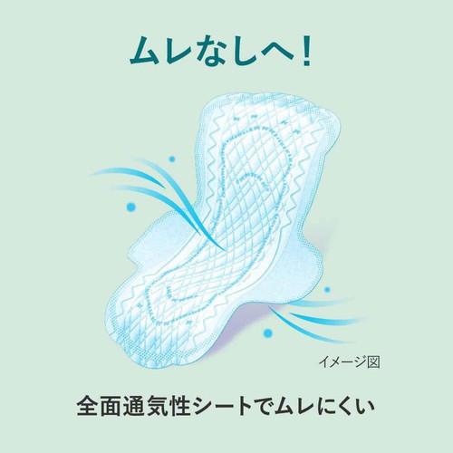 花王 ロリエ スリムガード 多い昼〜ふつうの日用 羽つき 20.5cm スイートローズの香り  26個