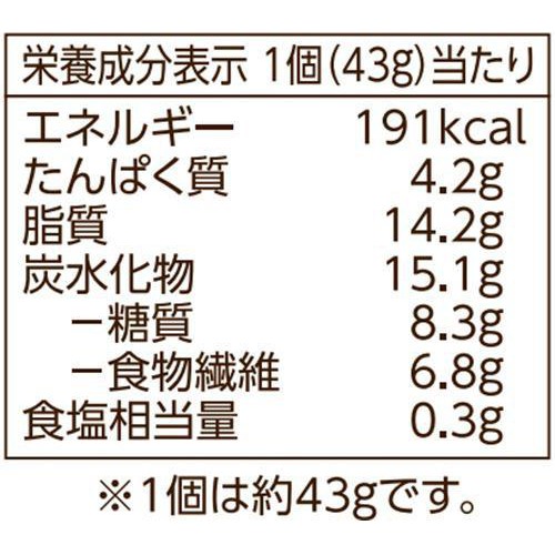 糖質をおさえたブランデニッシュ 2個 トップバリュ