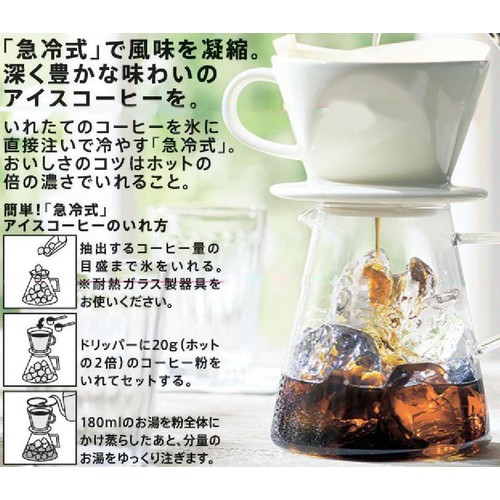 ネスレ スターバックス レギュラーコーヒー 粉 アイスコーヒー ブレンド 140g