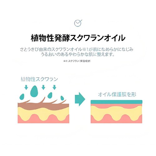 FIT YOUR SKIN アロエセラミストセラム 80ml
