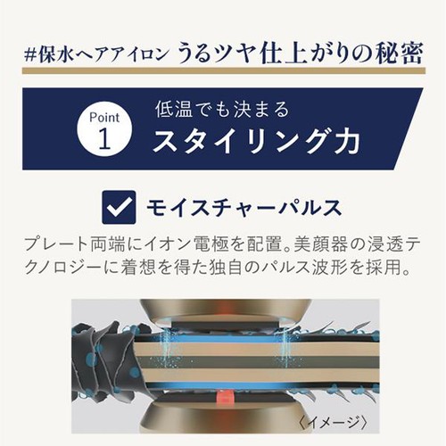 YA−MAN ヤーマン スムースアイロンフォトイオン プラス ゴールド YJHB6N