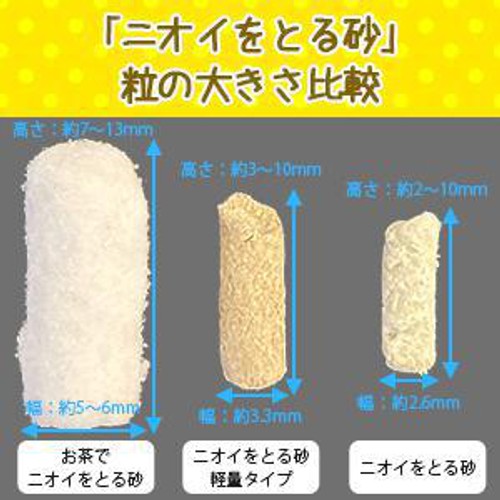 【ペット用】 ライオンペット ニオイをとる砂 リラックスグリーンの香り 5L