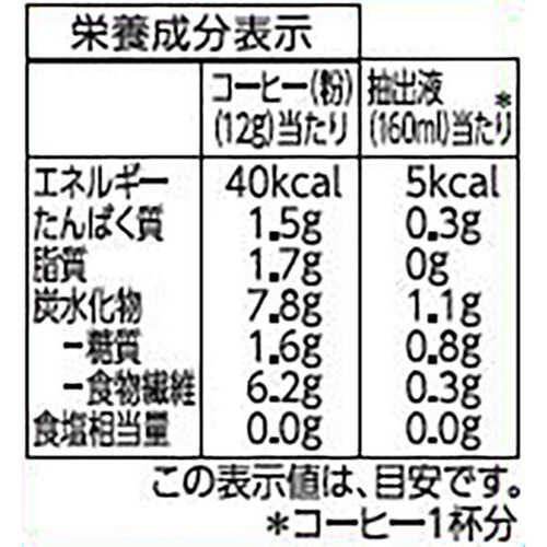 サステナブルコーヒー芳醇に香るブレンド (粉) 140g トップバリュ