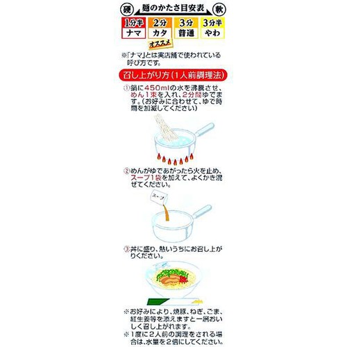 マルタイ 元祖長浜屋協力 長浜豚骨 棒ラーメン 210g