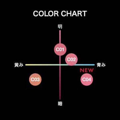 ケイト リップモンスター クリアトーン C04 葡萄化モンスター