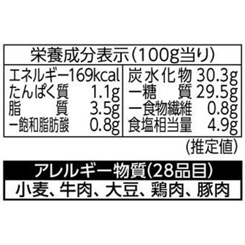 キッコーマン 洋食おまかせ デミグラスソース 330g