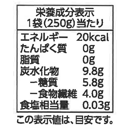 さしみこんゆず 250g トップバリュベストプライス