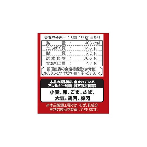 日清食品 行列のできる店のラーメン 広島辛口冷しつけ麺 2人前