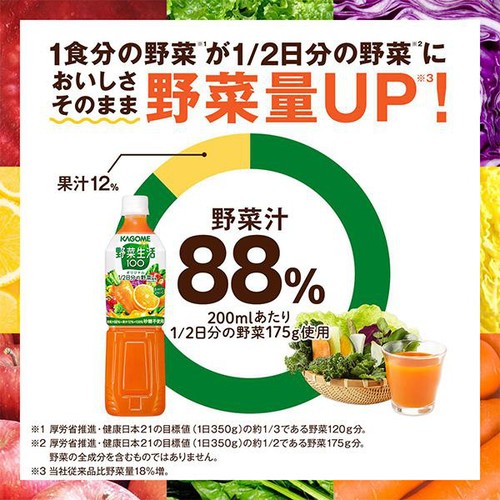 カゴメ 野菜生活100 オリジナル 1ケース 720ml x 15本 Green Beans