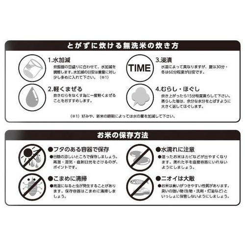 伊丹産業 無洗米 新潟県産こしいぶき 5kg