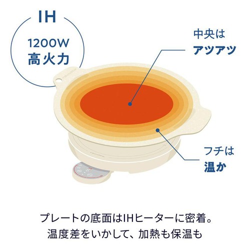 レコルト 卓上IHクッキンググリドル RIH-1 クリームホワイト