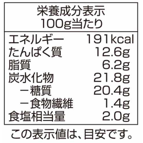 チキンナゲット 180g トップバリュベストプライス