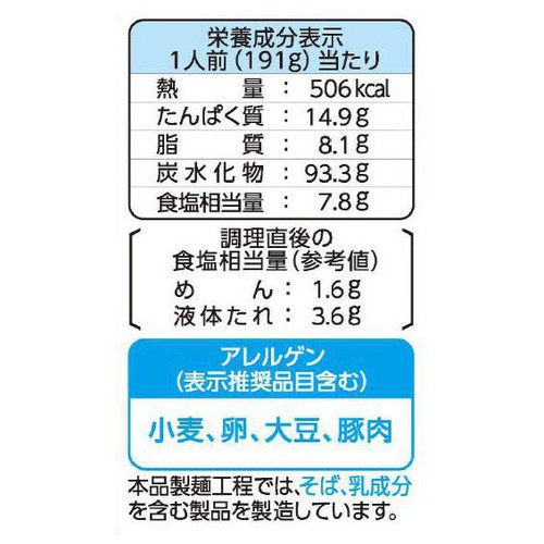 日清食品 つけ麺の達人 濃厚豚骨醤油 2人前