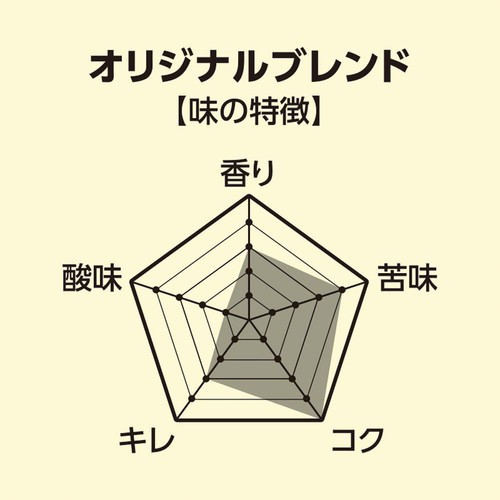 三本珈琲 焙煎豆 オリジナルブレンド(豆) 320g