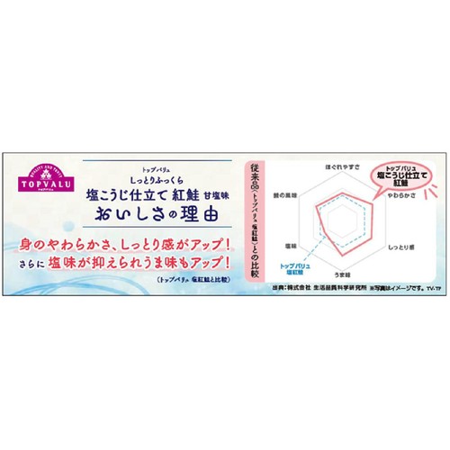 【冷蔵】MSC認証塩こうじ仕立て紅鮭甘塩味 切身 2切 110g トップバリュ
