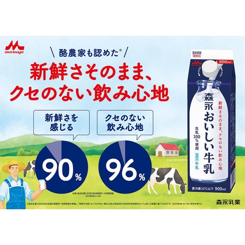 森永乳業 森永のおいしい牛乳 900ml